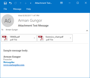 Original Email Message with Attachments