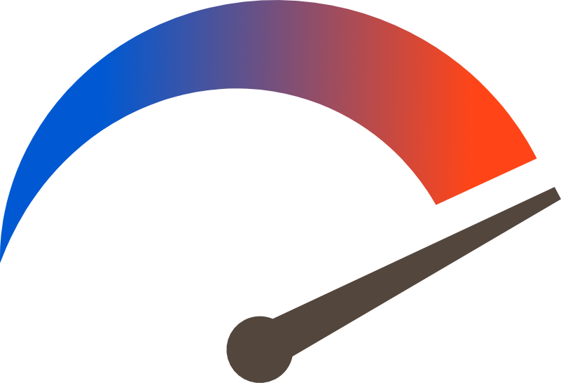 Insight Score